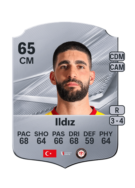 Carte de Ahmed Ildız