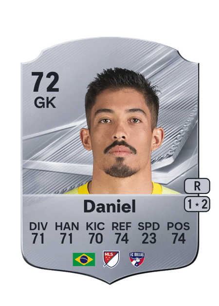 Carte de Daniel