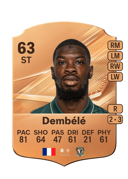 Carte de Malaly Dembélé