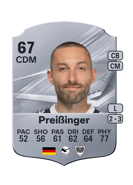 Carte de Rico Preißinger