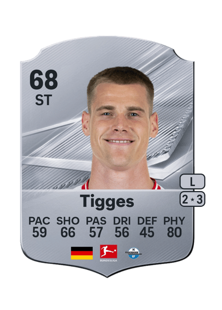 Carte de Steffen Tigges