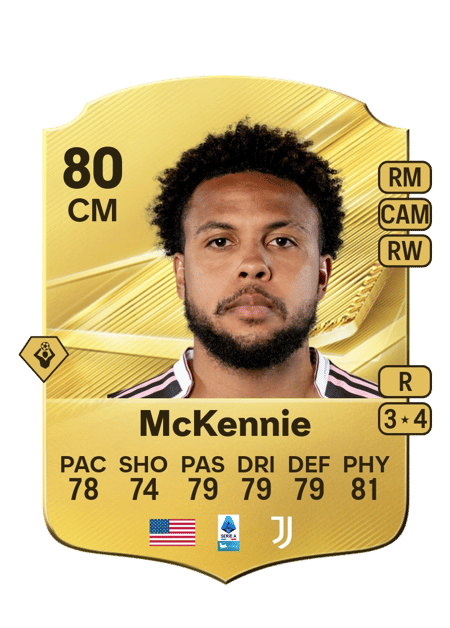 Carte de Weston McKennie