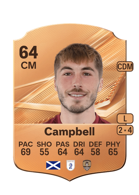 Carte de Dean Campbell