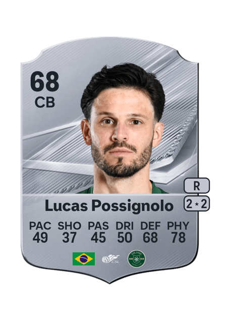 Carte de Lucas Possignolo
