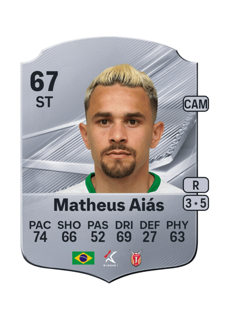 Carte de Matheus Aiás