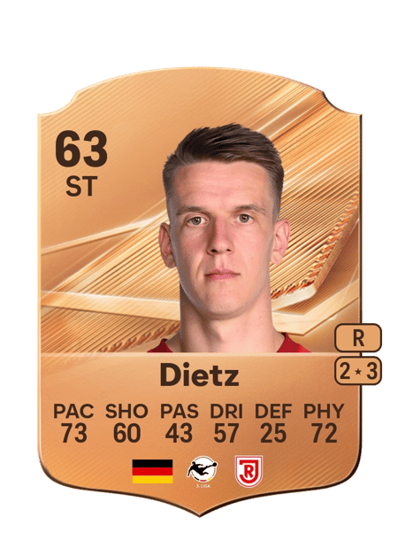 Carte de Florian Dietz