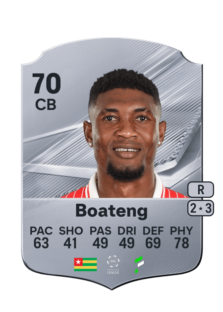 Carte de Kennedy Boateng