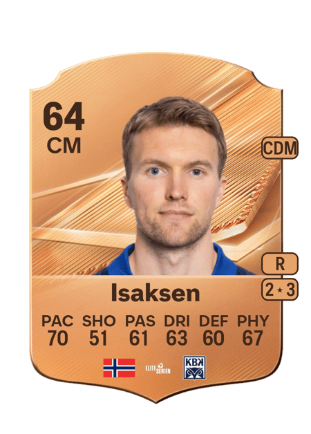 Carte de Jesper Isaksen