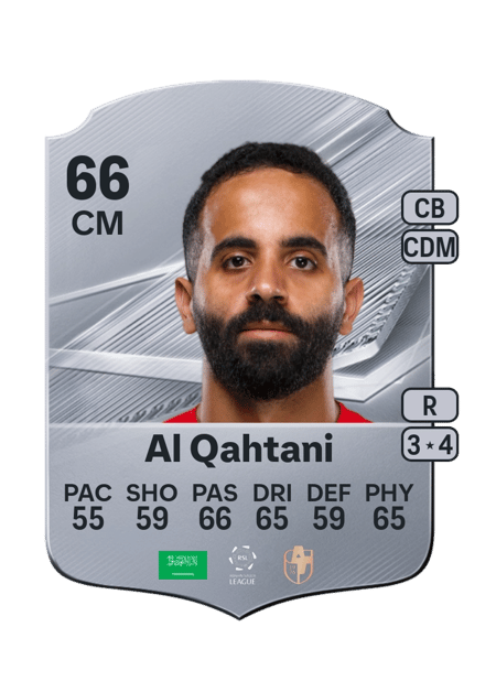 Carte de Hussain Al Qahtani