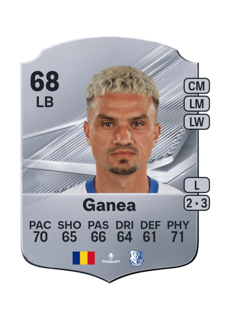 Carte de Cristian Ganea