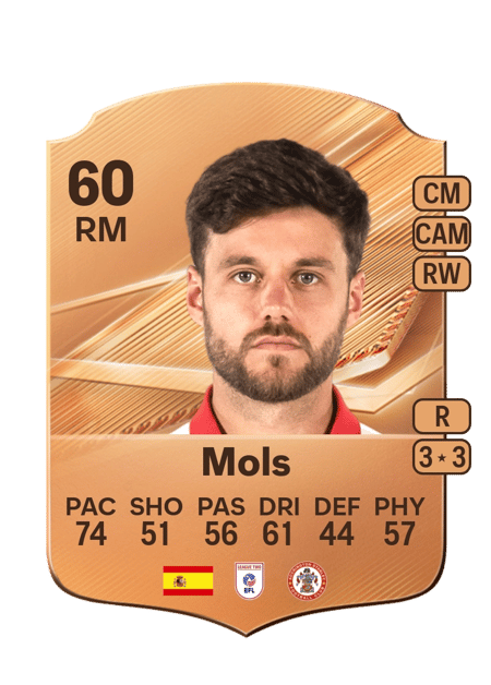Carte de Stefan Mols