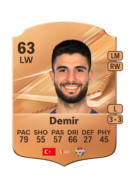 Carte de Mete Kaan Demir