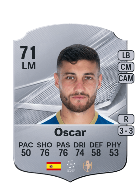 Carte de Óscar