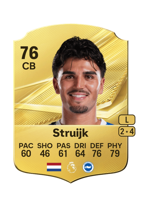 Carte de Pascal Struijk