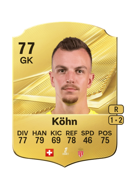Carte de Philipp Köhn
