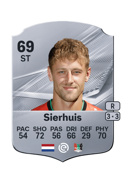 Carte de Kaj Sierhuis