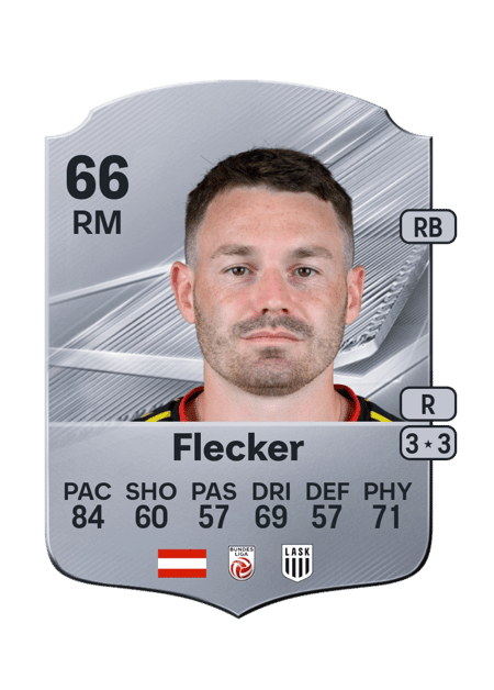Carte de Florian Flecker