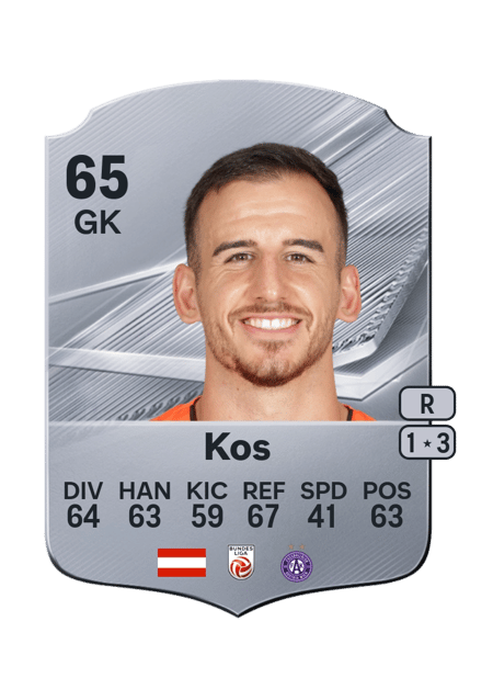 Carte de Mirko Kos