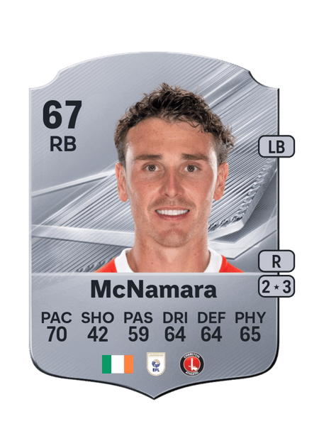 Carte de Danny McNamara