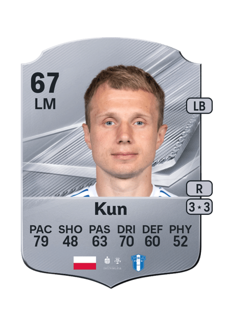 Carte de Patryk Kun