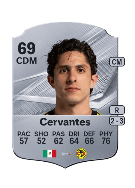 Carte de Alan Cervantes