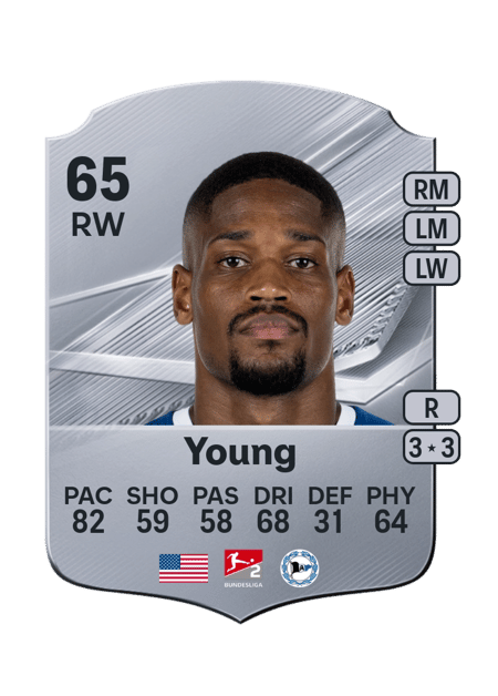 Carte de Isaiah Young