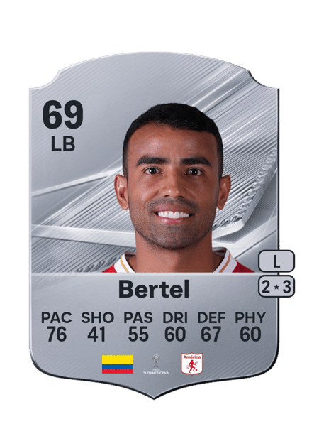 Carte de Omar Bertel