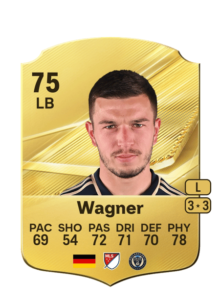 Carte de Kai Wagner