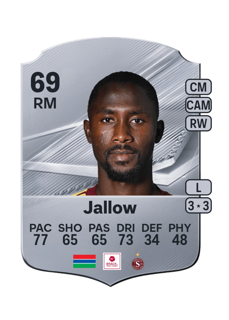 Carte de Ablie Jallow