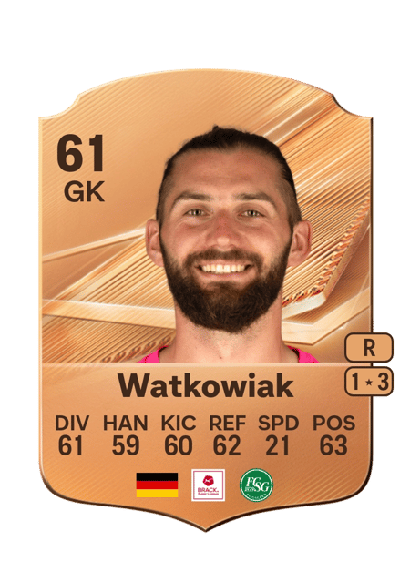 Carte de Lukas Watkowiak