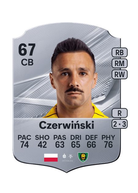 Carte de Alan Czerwiński
