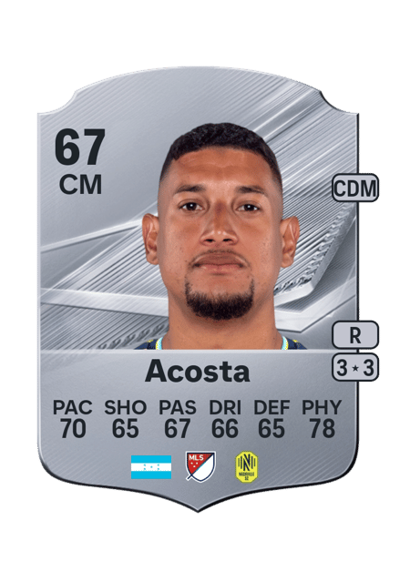 Carte de Bryan Acosta