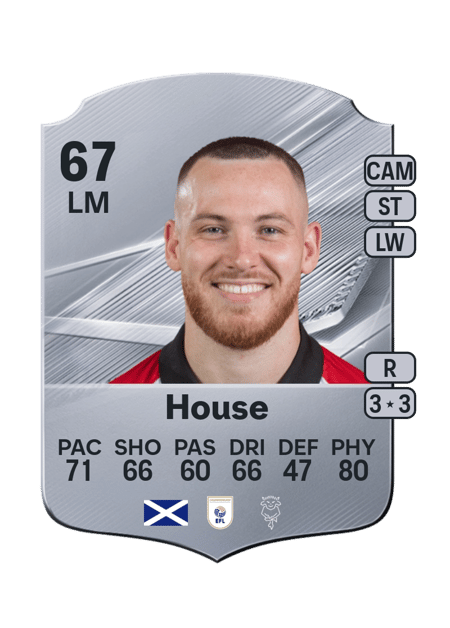 Carte de Ben House