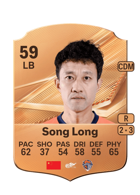 Carte de Song Long