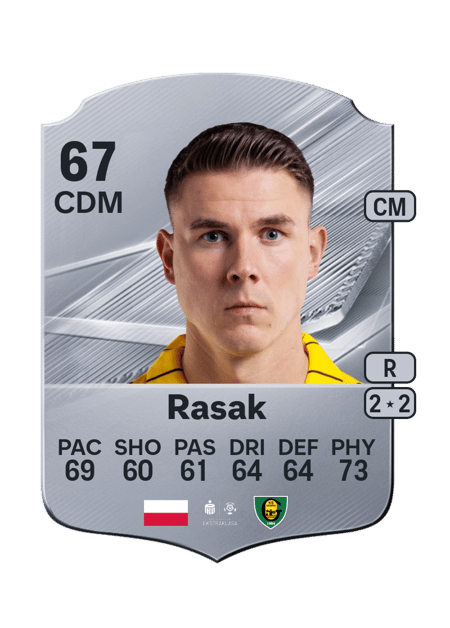 Carte de Damian Rasak