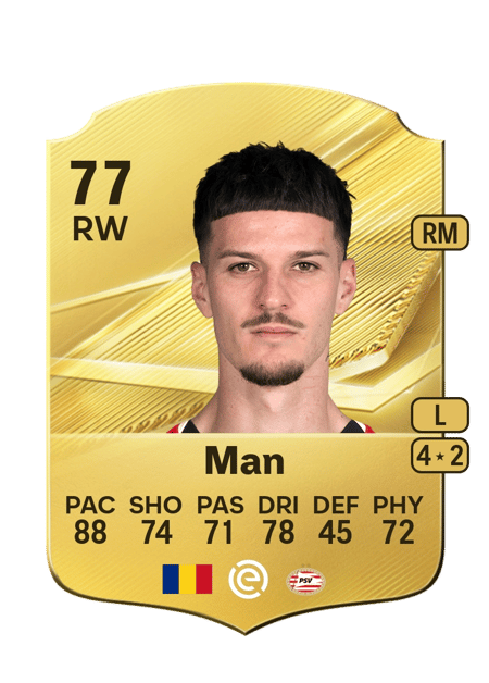 Carte de Dennis Man