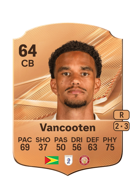 Carte de Terence Vancooten