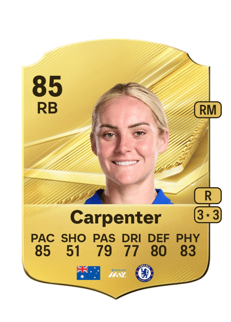 Carte de Ellie Carpenter