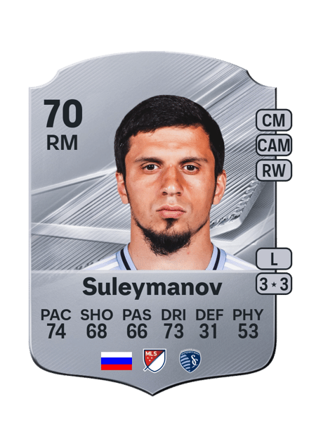 Carte de Magomed-Shapi Suleymanov