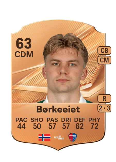 Carte de Tobias Børkeeiet