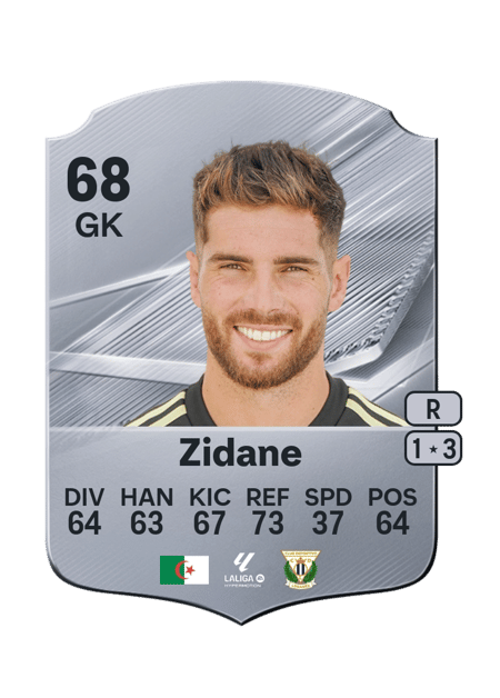 Carte de Luca Zidane