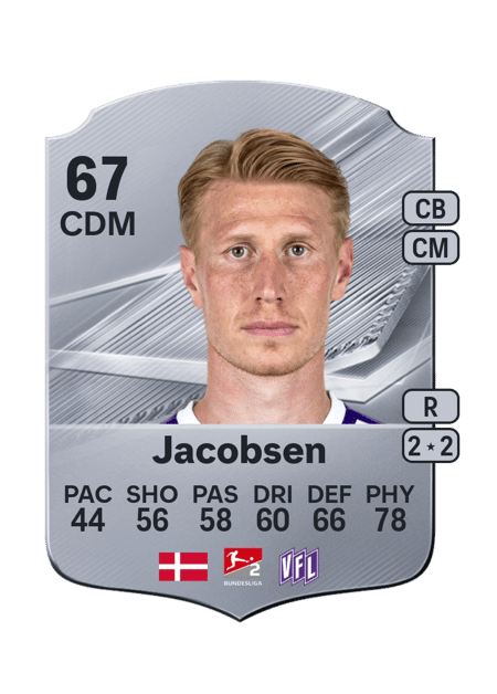 Carte de Bjarke Jacobsen