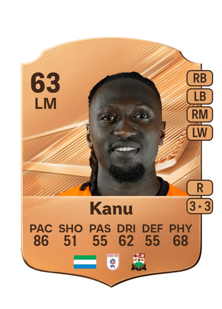 Carte de Idris Kanu