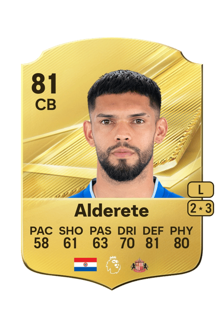 Carte de Omar Alderete