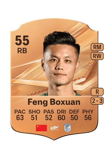 Carte de Feng Boxuan