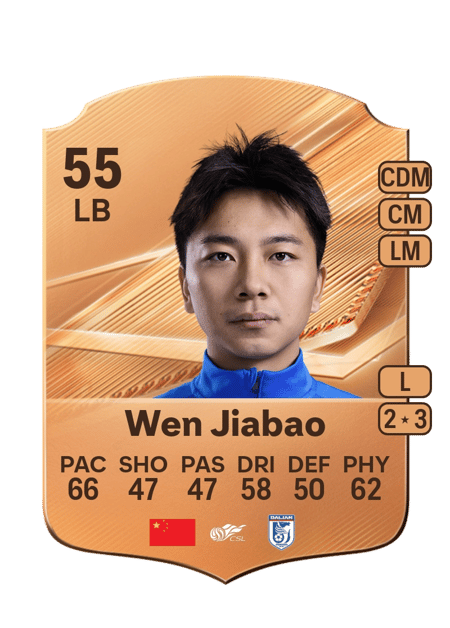Carte de Wen Jiabao