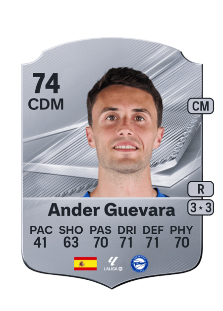 Carte de Ander Guevara