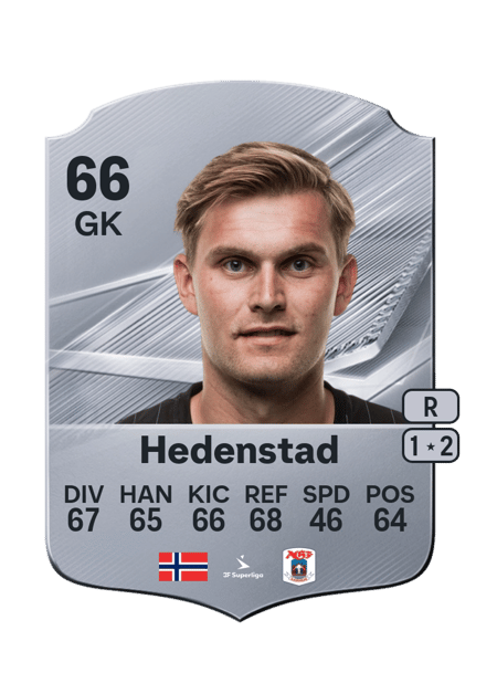 Carte de Mads Hedenstad