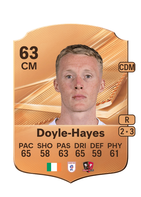 Carte de Jake Doyle-Hayes
