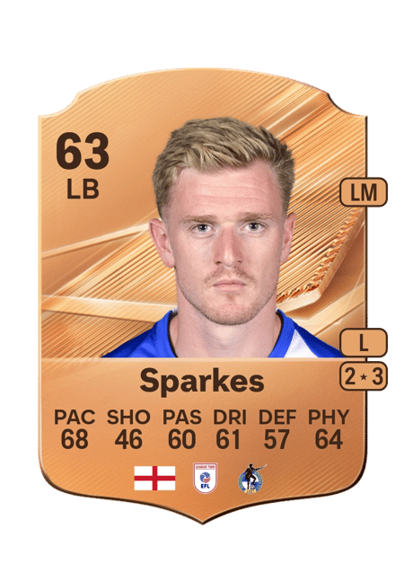 Carte de Jack Sparkes